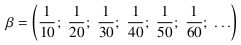 β = (1⁄10; 1⁄20; 1⁄30; 1⁄40; 1⁄50; 1⁄60; ...)